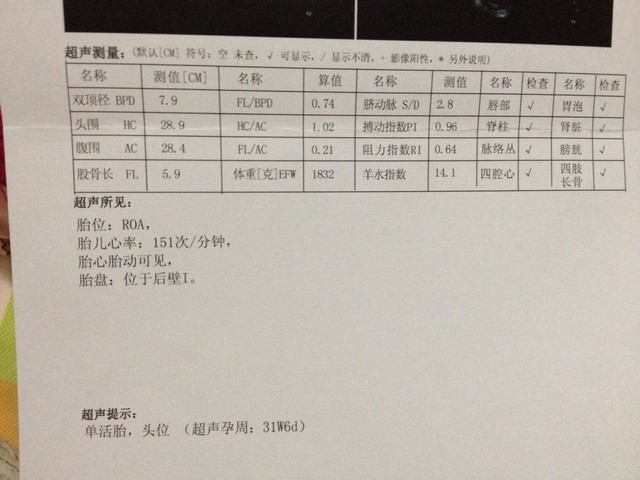 b超医生暗示语_b超医生收入