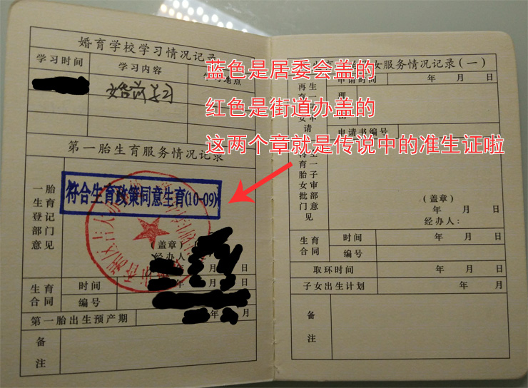 中大五院建档经验分享