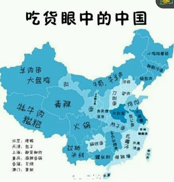 吃货眼中的中国