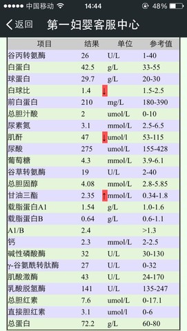 journal_insert_pic_140600670