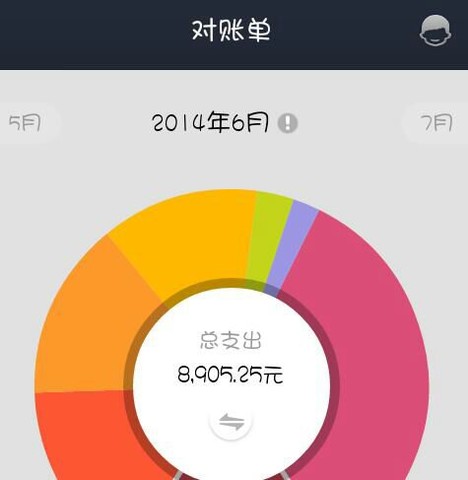 一入淘宝深似海,每个月不知道买的啥,对账单下来才知道花了一堆票票.