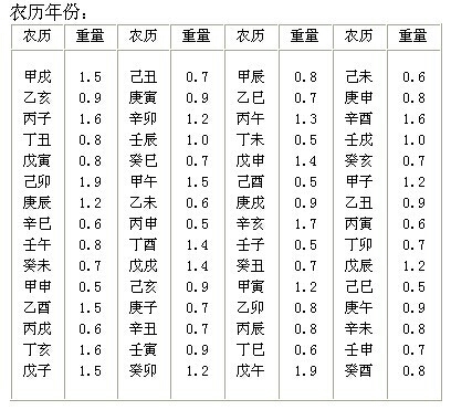 journal_insert_pic_150546385