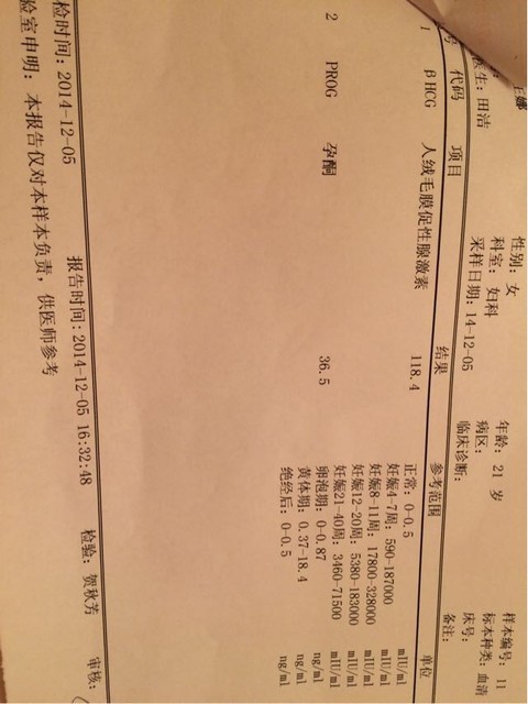 怀孕40天 hcg 指标低