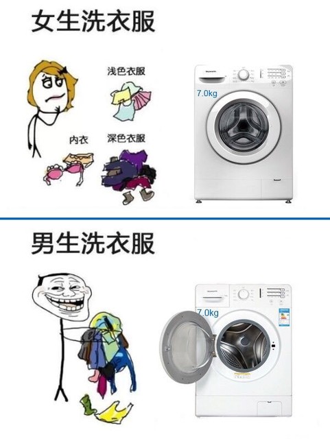 男人和女人洗澡前后区别,太形象了