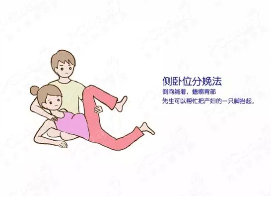 8种姿势缓解自然分娩阵痛