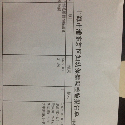 问答 怀孕期 rosalienuo孕6周2015-08-22 最佳回答