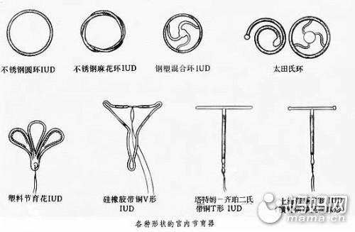 环_今天大姨妈第三天,洗澡的时候突然感觉下边有东西,手一摸吓_宝宝树