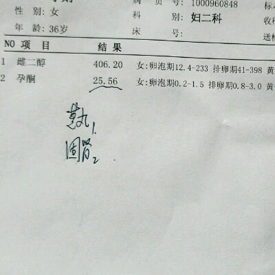 怀孕40天孕酮正常吗