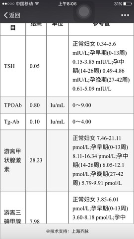 journal_insert_pic_564308225