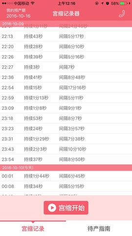 没破水没见红 但是肚子隔几分钟一疼 宝宝树
